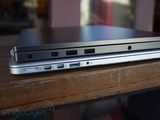 DNP Chromebook Pixel review another impractical marvel