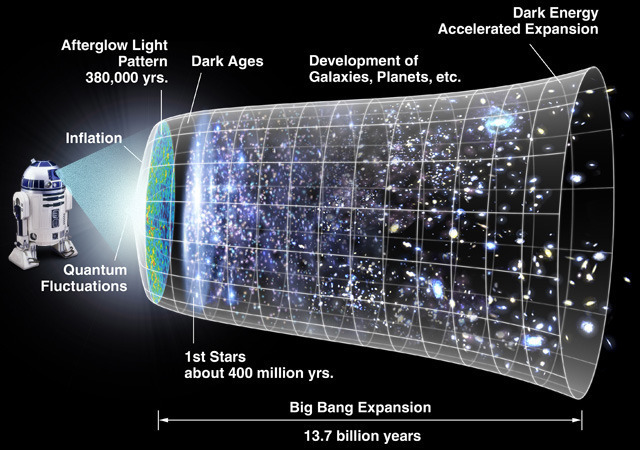 How an argument with Hawking suggested the Universe is a hologram